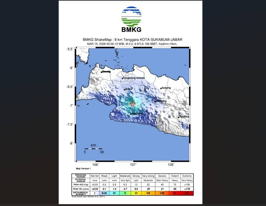 Gempa Dangkal 4,2 Magnitudo Dekat Sukabumi, Warga Cianjur Kembali Panik