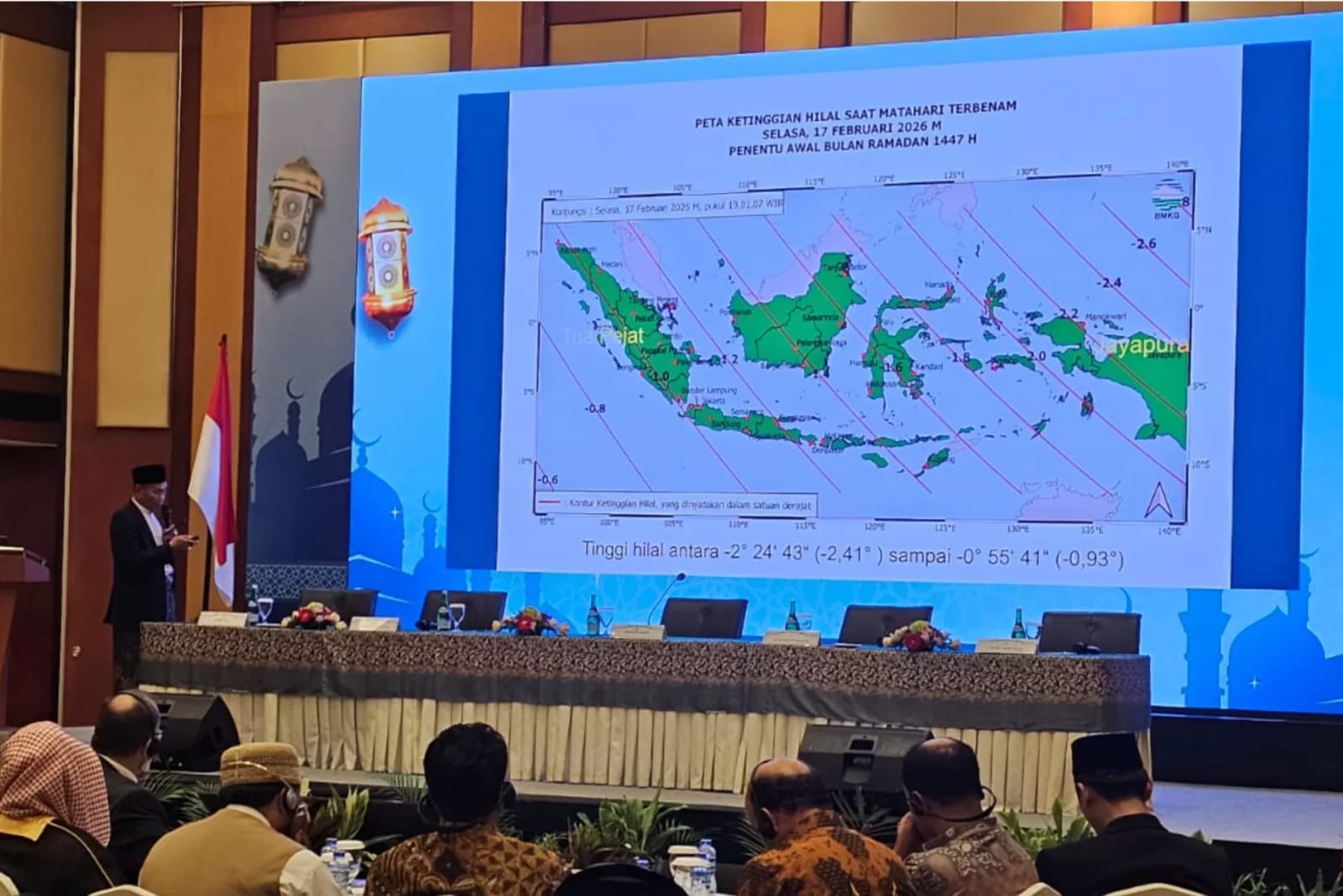 Hisab Ramadan 1447 H Prediksi 19 Feb 2026, Rukyat Masih Diperlukan