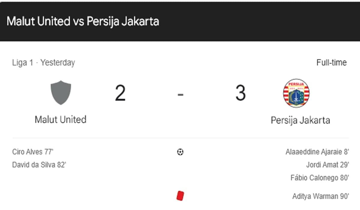 Liga 1: Persija Menang 3-2 atas Malut, tapi Kalah Selisih Gol ke Persib